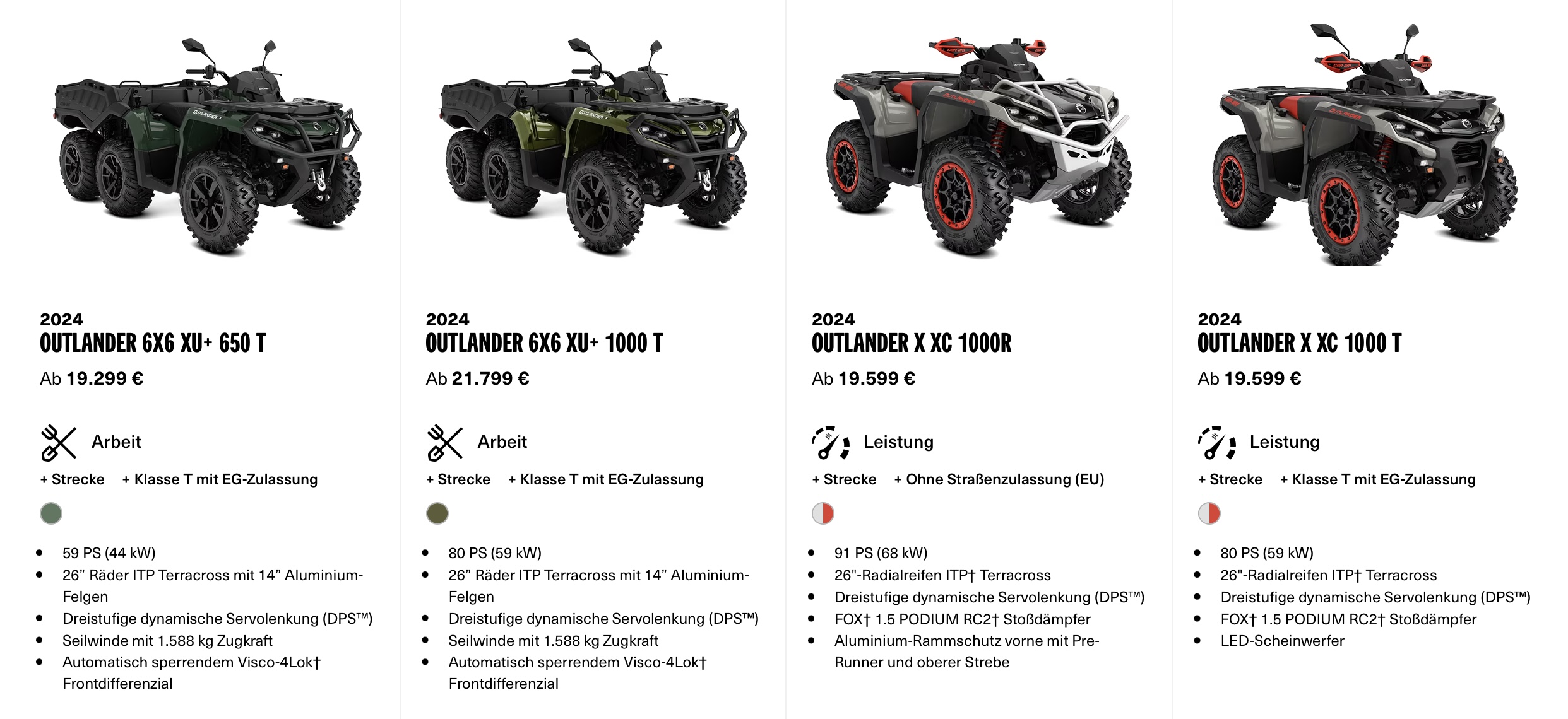Angebot Canam ATV 2024 Outlander Max 6x6 XXC Bei Vertragshändler Weinand Kolker Ochtendung