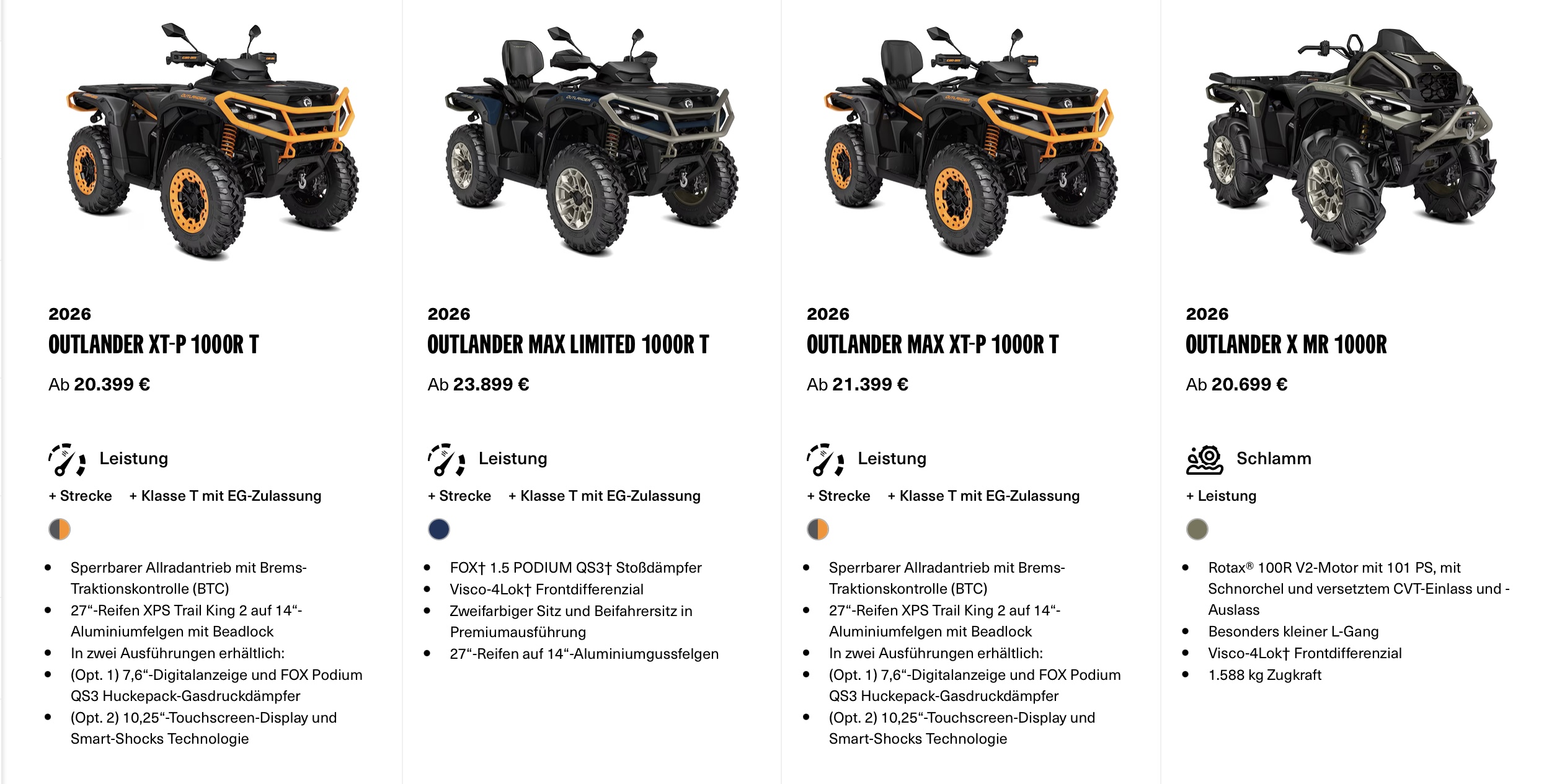Canam-Outlander-LTD-2026-Max